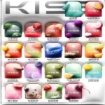 鎧斯Kiss|Kis5電子煙煙彈 適配SP2/一代主機[3顆替換裝]