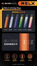 RELX 五代幻影主機